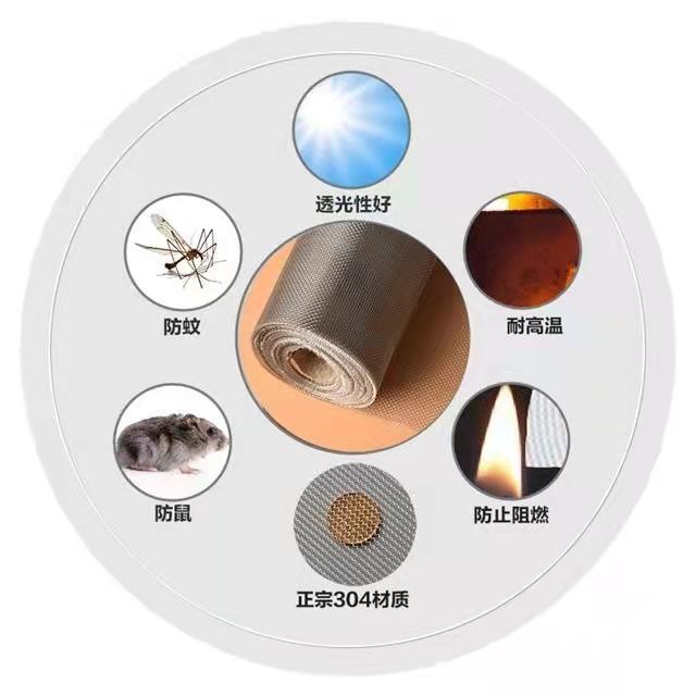 钢丝网不锈钢热镀锌防护网家用加粗超密网子网格软细纱窗过滤网