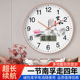 高档钟表挂钟长续航客厅家用创意静音挂墙画石英电子时钟不挑电池