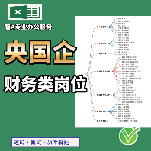 26年新央企国企财务岗专用资料|笔试面试视频教程真题题库全套