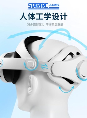 DEVASO  Quest3头戴quest3S面罩元任务3精英头戴减压舒适VR设备头带配件舒适透气减重固定器