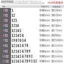 机8位数字进位编码 新元 机生产日期打码 机 昌牌208型自动号码 机页码