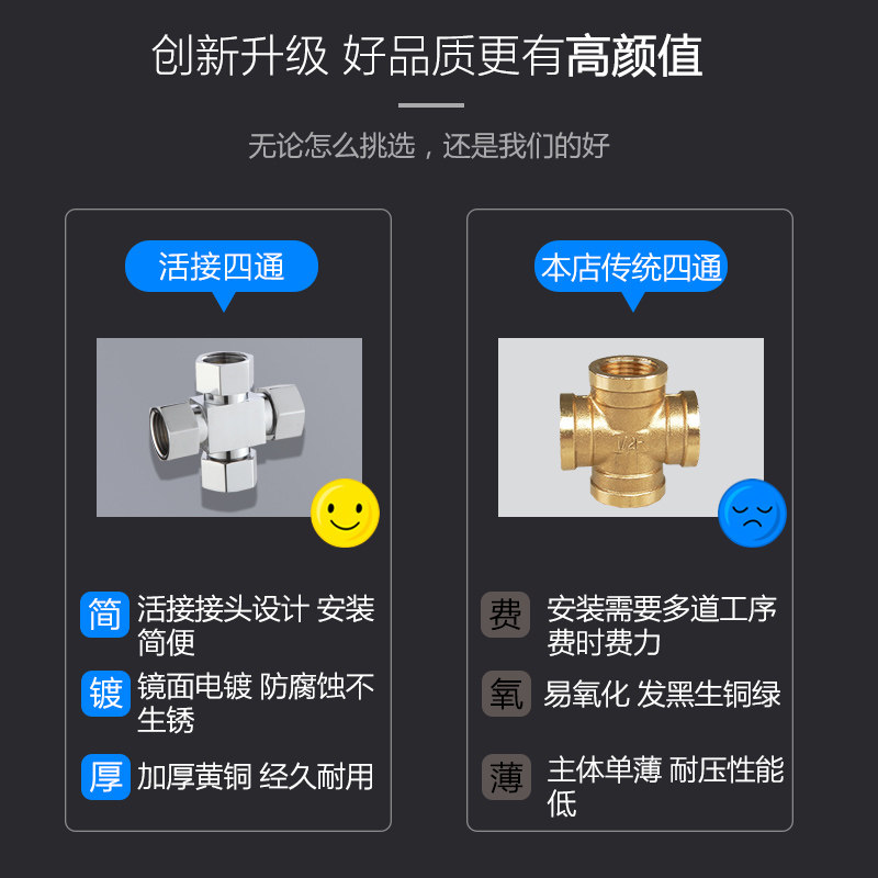全铜4分四通活接接头水管一分三路一进三出分水器分流管件内外丝