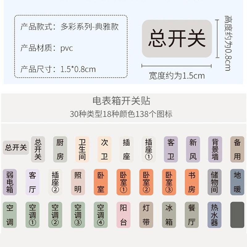夜光配电箱开关标识贴总闸强电表箱开关指示贴电灯开关面板标签贴