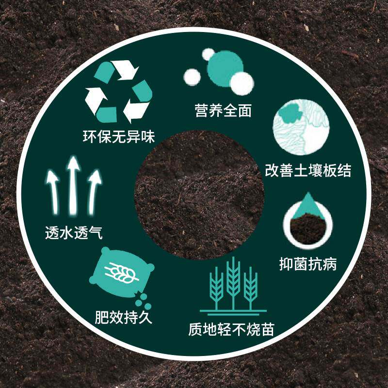 德沃多蚯蚓粪有机肥营养土养花通用多肉花卉植物种菜专用土壤肥料