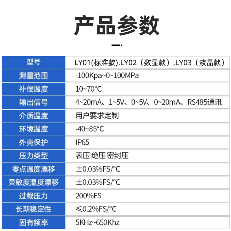 131型高精度压力变送器压力传感器远传压力扩散硅4-20ma数显0-5V