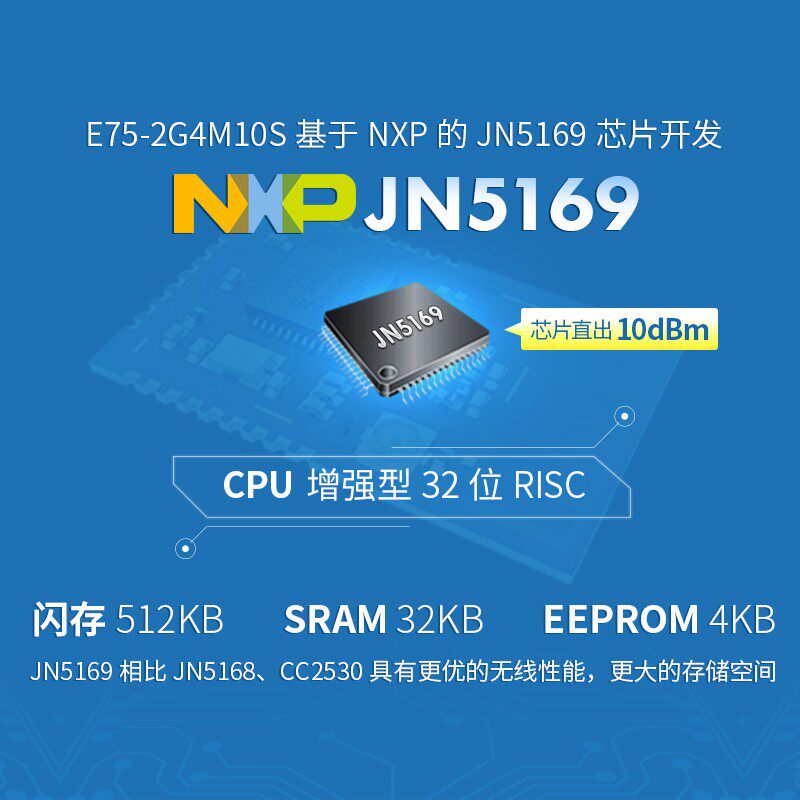 亿佰特ZigBee模块智能家居JN5169原装JN5169芯片2.4G无线组网
