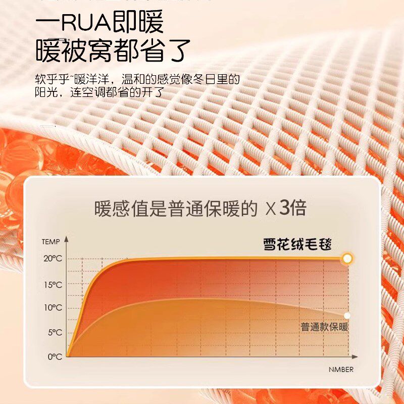 冬季加厚雪花绒毛毯办公室午睡毯子披肩珊瑚绒沙发毯学生宿舍盖毯