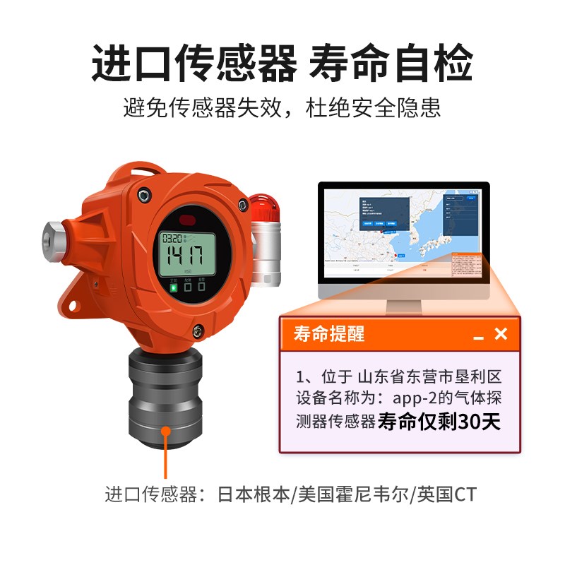 工业可燃气体探测报警器可插拔浓度硫化氢氨气氧氢乙炔喷漆房防爆