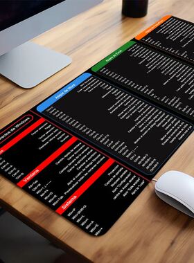 Spanish Excel Shortcuts Pattern Large Mouse Pad Office Desk
