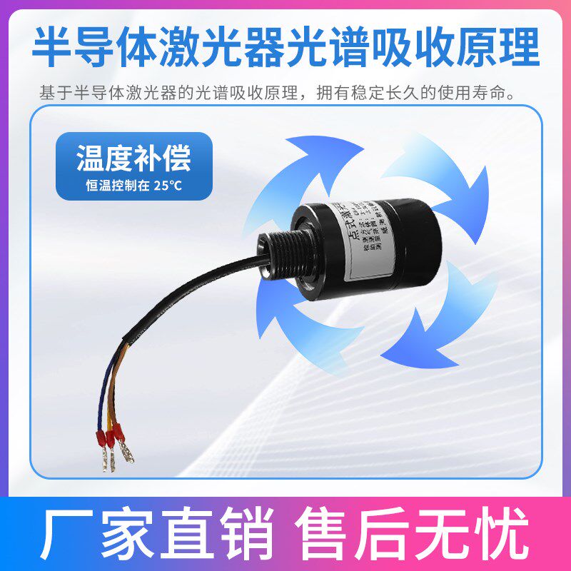 点式激光甲烷传感器地下管道泄露工业可燃气TDLAS激光CH4气体模组
