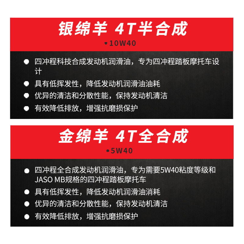 机油7100 300V 5100摩托车机油银绵羊踏板机车四冲全合成进口