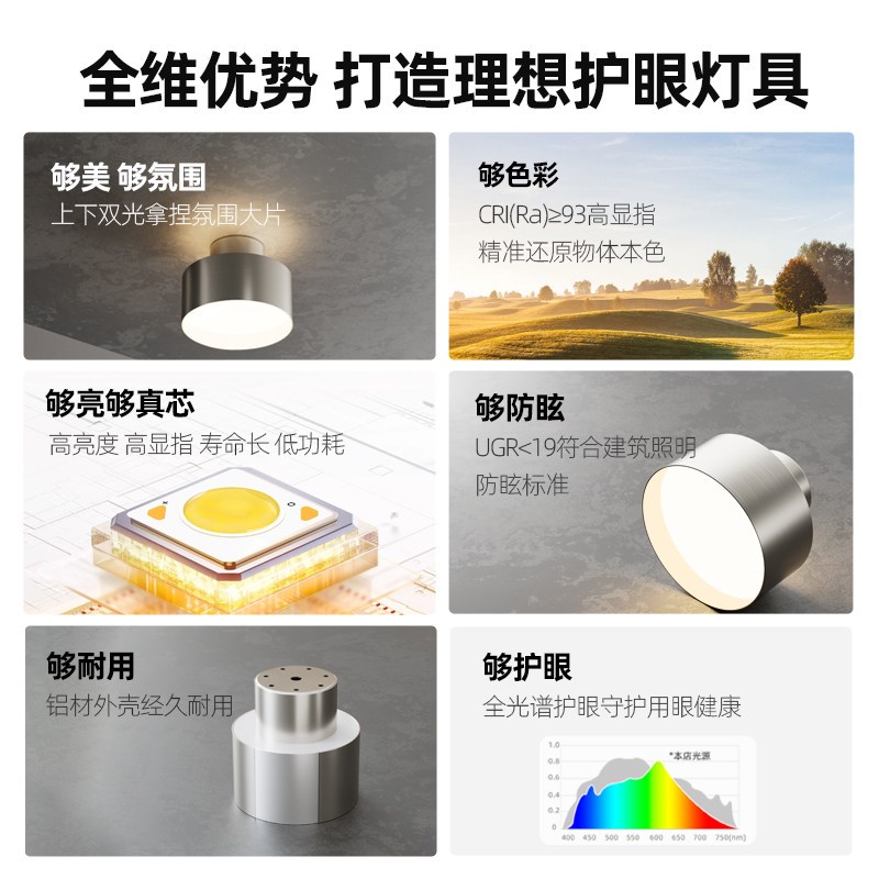 包豪斯明装筒灯复古工业风客厅现代简约无主灯防眩极简过道天花灯