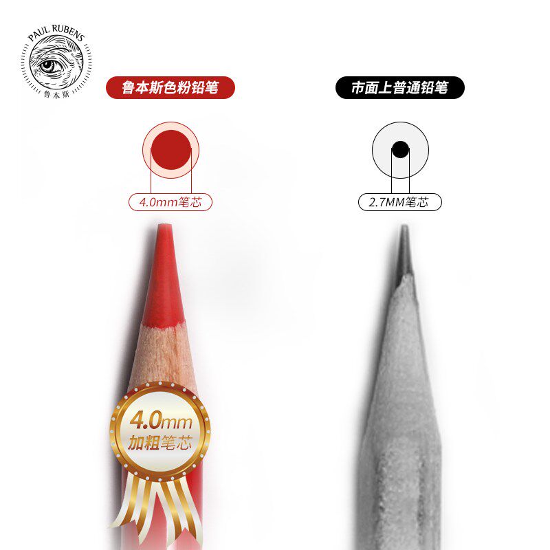 鲁本斯色粉彩铅12色套装粉彩铅笔粉画笔人物肖像加粗笔芯色粉铅笔