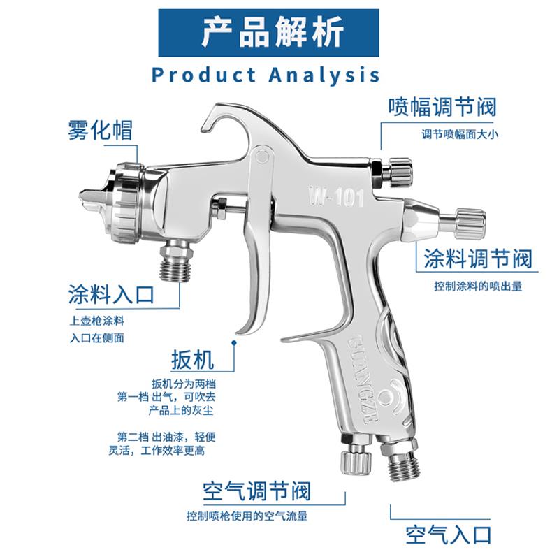 光沢气动喷枪W-101高雾化家俱汽车油漆面漆喷漆枪乳胶漆喷漆机