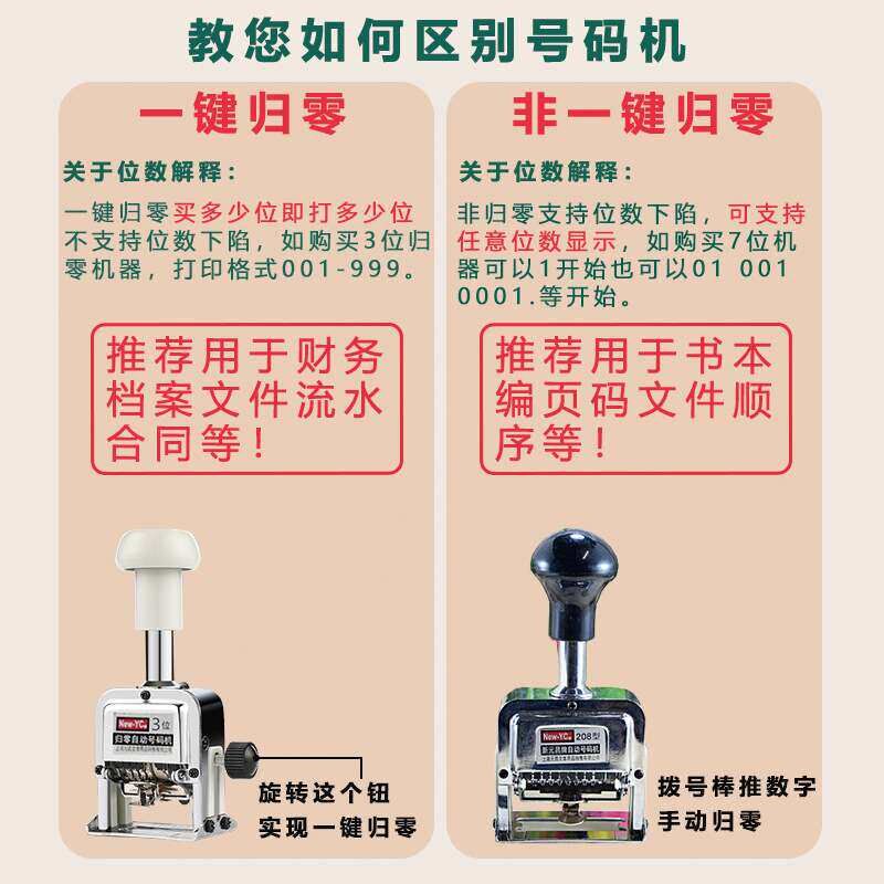 新元昌45-7型自动号码机6位日期数字手动打码机编号打号器页码机