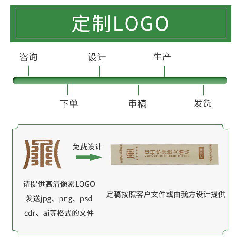 一次性牙签独立包装单尖竹牙签家用小包便携式酒店餐厅2支装500包