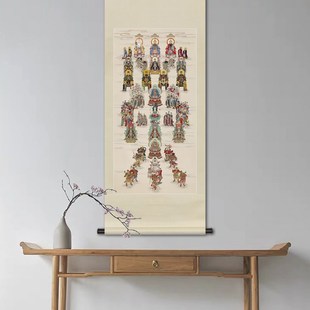 精选工笔神仙人物画像道家总真全神图道场法会佛堂供奉中式卷轴挂