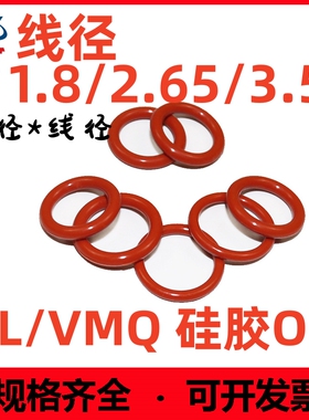 硅胶线径1.8/2.65/3.55mm密封圈o型圈耐油耐高温防水防尘红色无毒