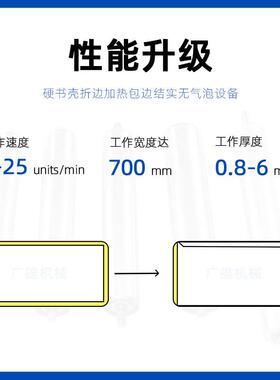 气动边ABY折边 书包壳折叠机 皮脚踩自机动折边机小型书加热边机