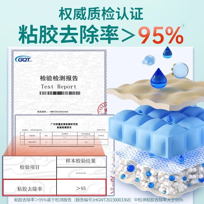 保赐利粘胶去除剂汽车玻璃残胶除胶剂双面胶开荒保洁家用强力整箱