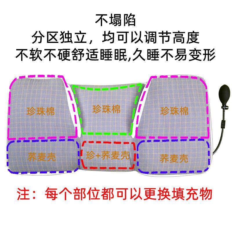 颈椎枕头修覆颈椎专用防侧睡劲椎睡觉护颈曲度变直反弓助睡眠调节