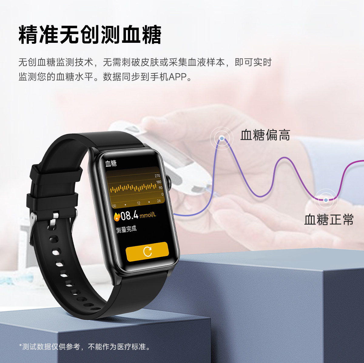血糖血脂尿酸心电健康研究通话表