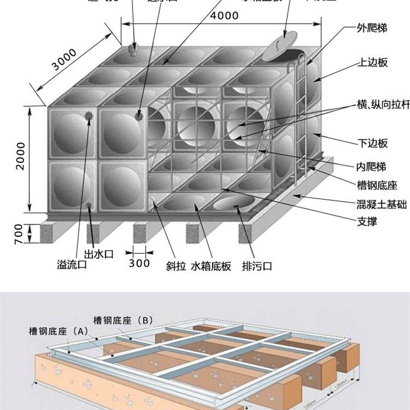 速发青岛04不锈钢水箱农村供水蓄水罐方形地埋家用保温水塔