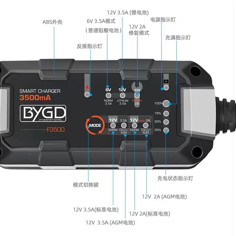 12V摩托车充电器全智能自动修复型磷酸铁锂12.8V充电蓄电池通用1A