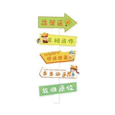 幼儿园益智区域材料墙面贴装饰文化主题环创设成品托管班机构背景