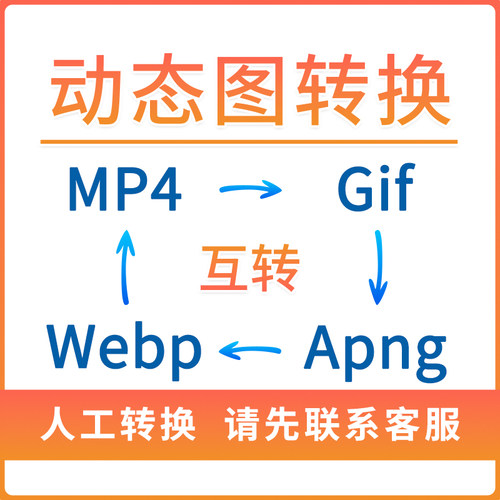 gif视频转换webp人工代转mp4动态图APNG WEBP转GIF压缩大小改格式