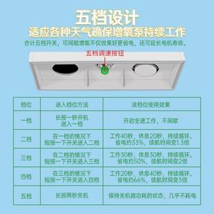 太阳能水泵蓄电型抽水泵户外循环鱼池潜水泵小型自吸微型过滤鱼