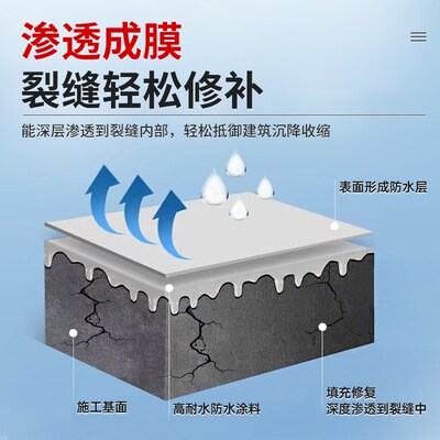 沃特浦防水涂料屋顶材料楼顶房顶漏水专用防漏防水胶补漏裂缝渗水