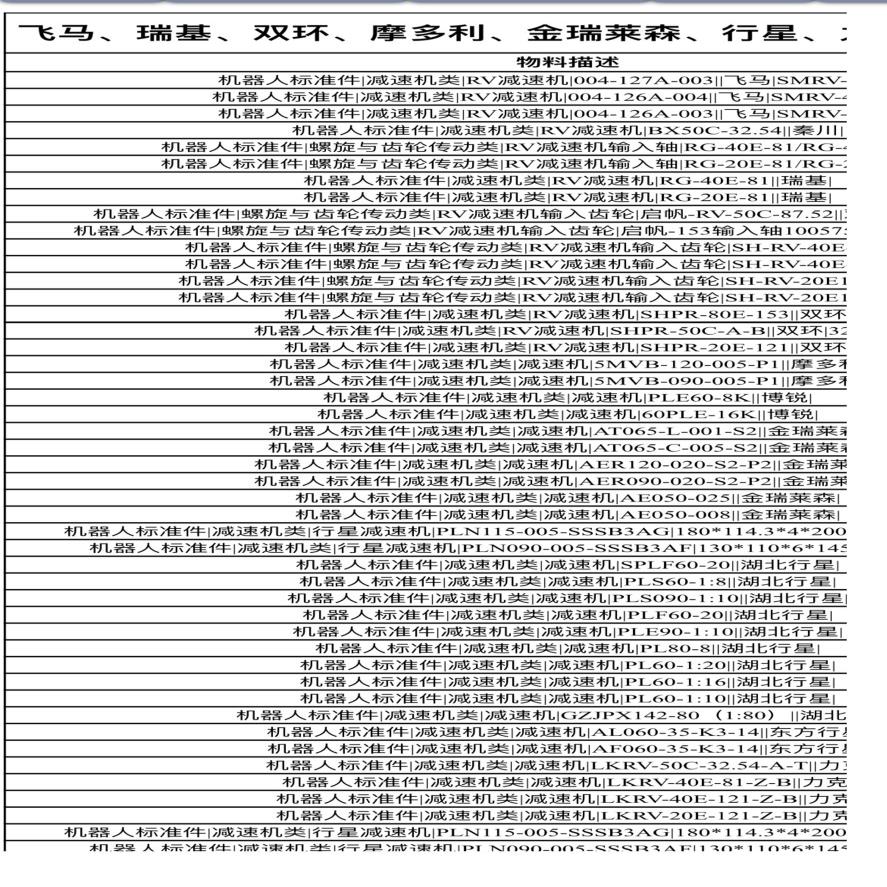 [德峰]机器人|-PLN90|:|1减速机||类纽卡标准件减速机25