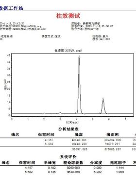 [德峰]5 μAglient- 4.6m x150mm5TCC18