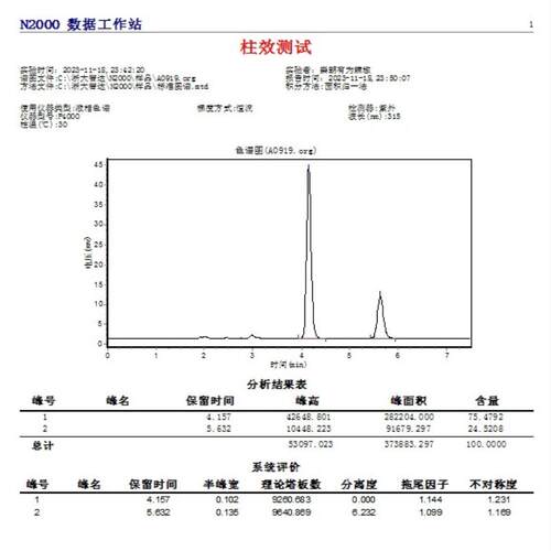 [德峰]5 μAglient- 4.6m x150mm5TCC18