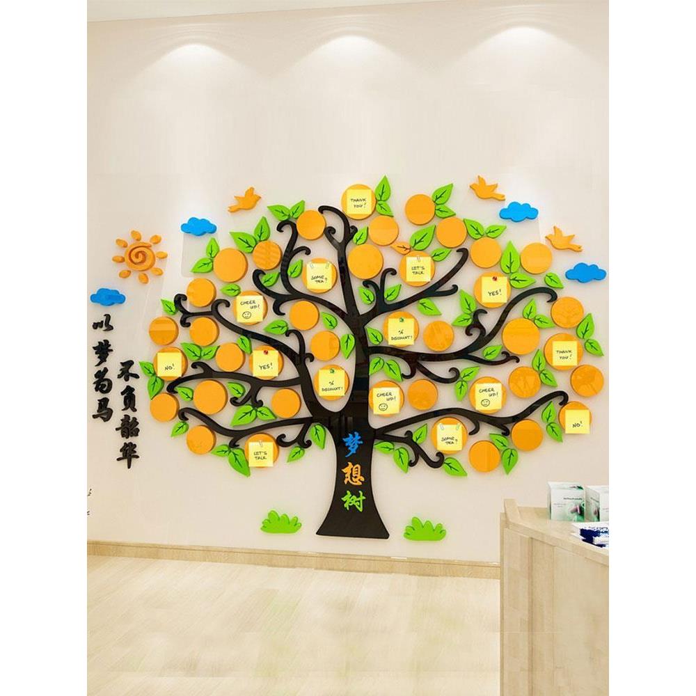大树许愿心愿墙梦想立体墙贴画教室墙面装饰布置学校文化墙幼儿园图片
