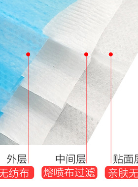 新款 一次性口罩三层独立包装含熔喷布face masks防护黑色网红口