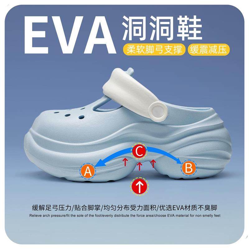足弓支撑洞洞鞋女款夏季外穿2025新款医用厚底增高手术室拖鞋女士