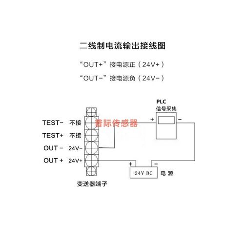 热销CS30Bl-ME3E1 工业型压力变送器传感器
