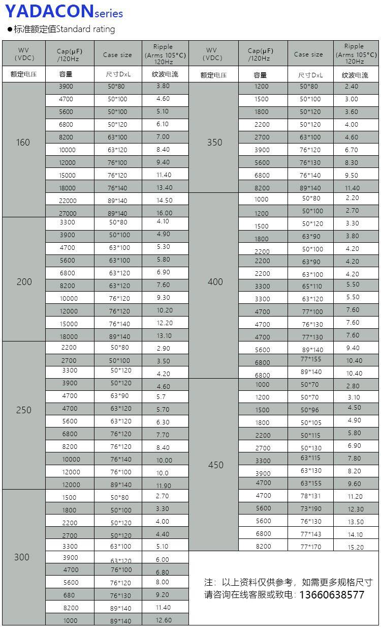 全新原装 450V4700UF 基美KEMET进口变频器滤波电解电容400V 现货