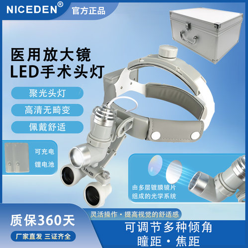 niceden医用放大镜头戴式