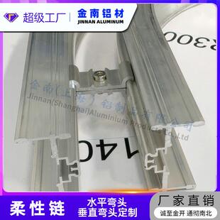 金南厂家供应140柔宽水平弯输送梁轨多HWX角度弯1齿40宽形梁性输