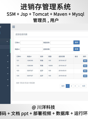2026超市进销存管理系统java项目超市erp进销存ssm框架文档ppt