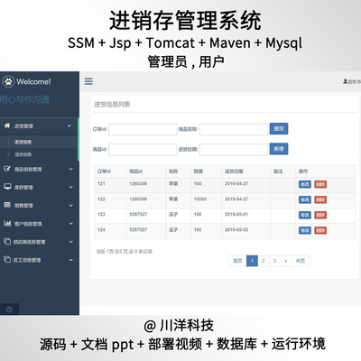 2026超市进销存管理系统java项目超市erp进销存ssm框架文档ppt