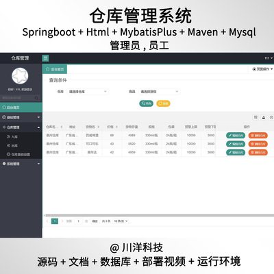 springboot仓库管理系统源码javaweb文档er时序用例安装视频