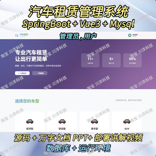 springboot vue3汽车租赁系统java源码送部署视频文档