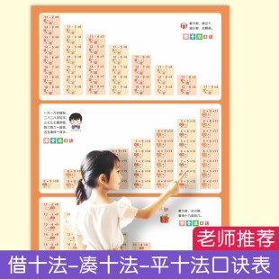 一年级数学凑十法借破十法平十法幼小衔接大尺寸数学基础挂图墙贴