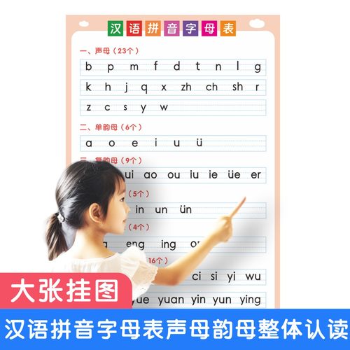 汉语拼音挂图字母表墙贴一年级幼小衔接儿童拼音字母表学习挂图