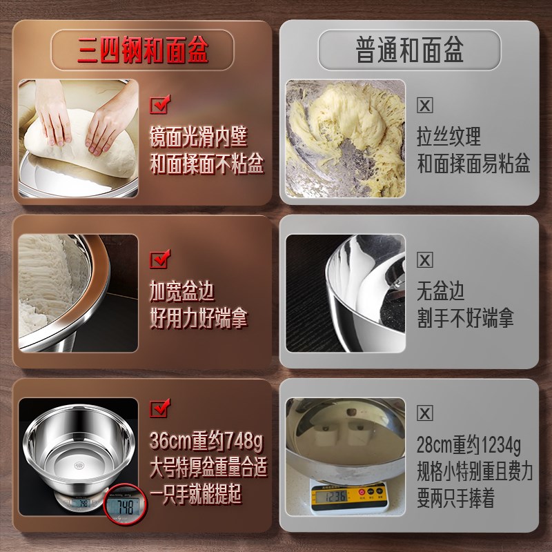 三四钢316L不锈钢和面盆家用食品级发面盆洗菜盆特大号揉面盆