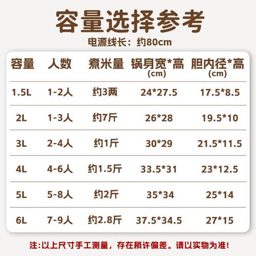 三角牌家用电饭锅1.5L-6L自动保温迷你小型老式电饭多功能煲蒸煮